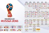 2026世界杯举办城市-蒂姆一战封神！惊天操作引爆全美热搜第一